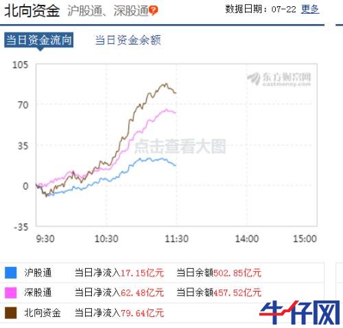 龙头10天8涨停，长寿药成最强风口！千亿市场待爆发，概念股全名单来了，北上资金逆市操作