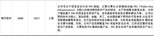 全球首枚央行数字货币诞生，最全产业链概念股盘点！（名单）