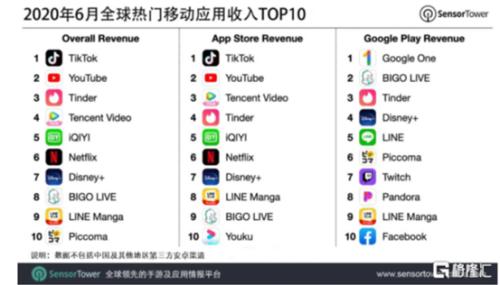 当字节跳动的全球化遭遇“美国陷阱”