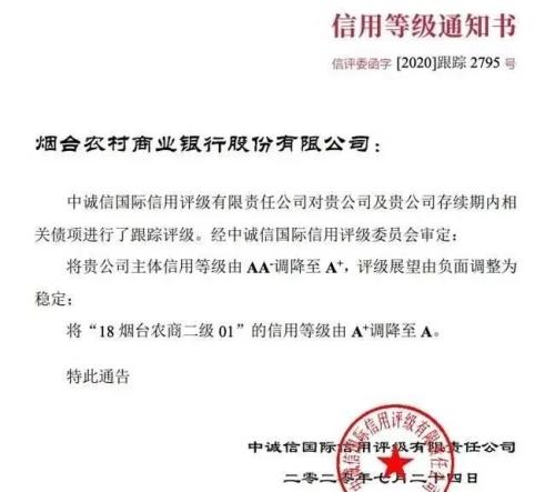 烟台农商行遭中诚信下调评级 不良率翻倍后困局如何破？