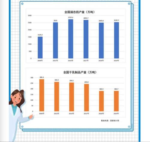 伊利蒙牛齐出手！这一市场获资金热捧，上市公司股价半天暴涨超100%