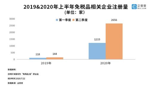 在巴黎购买奢侈品的国人转舵涌入海南 | 棱镜