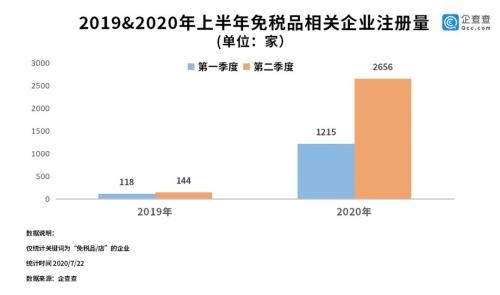 在巴黎购买奢侈品的国人转舵涌入海南 | 棱镜