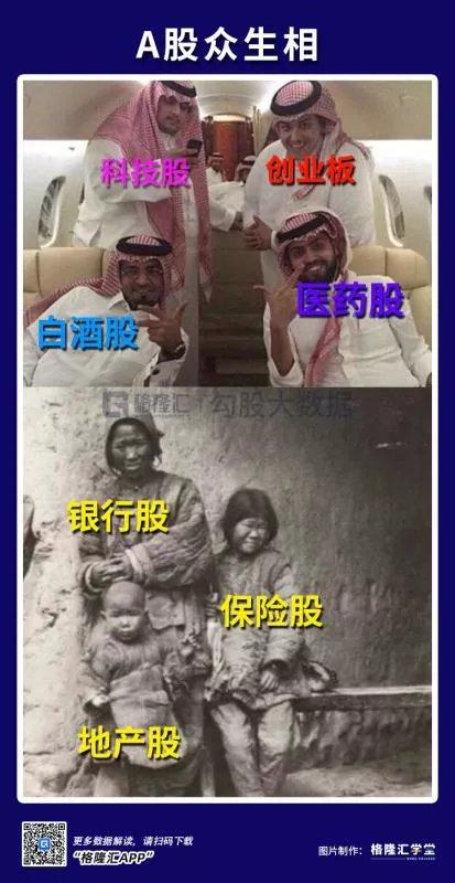 集成电路新政来了！市场反应竟然如此冷淡……