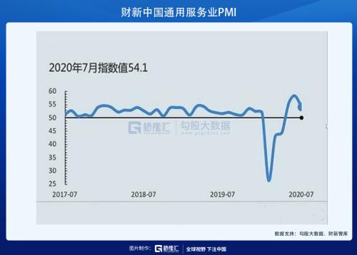 集成电路新政来了！市场反应竟然如此冷淡……