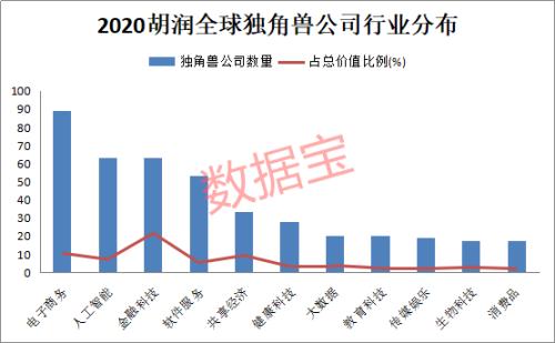 1.4万亿板块迎利好，AI标准顶层设计发布！两大活跃资金加仓这些人工智能股（附股）