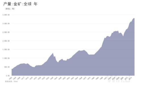 根本停不下来！黄金攻破2070，白银单日大涨7%，众投行纷纷上调目标价