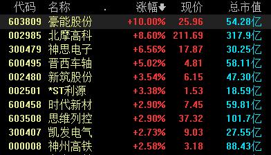“基建狂魔”带着他的高铁又来了！