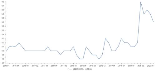 “基建狂魔”带着他的高铁又来了！