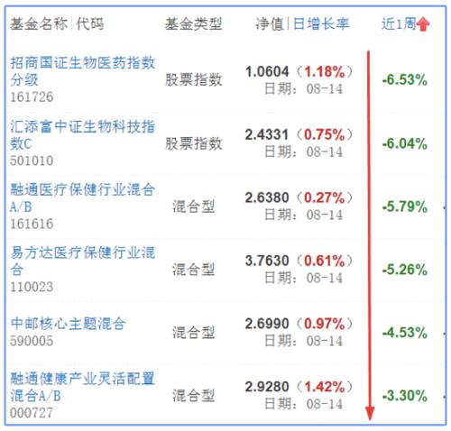 俄罗斯量产新冠疫苗来了，吃药行情为啥萎了？