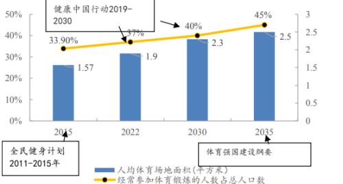 李宁、安踏创新高，服装业终于笑了！