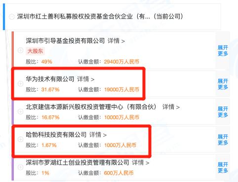 关键时期，华为又有大动作！更有政府引导基金，一起出手