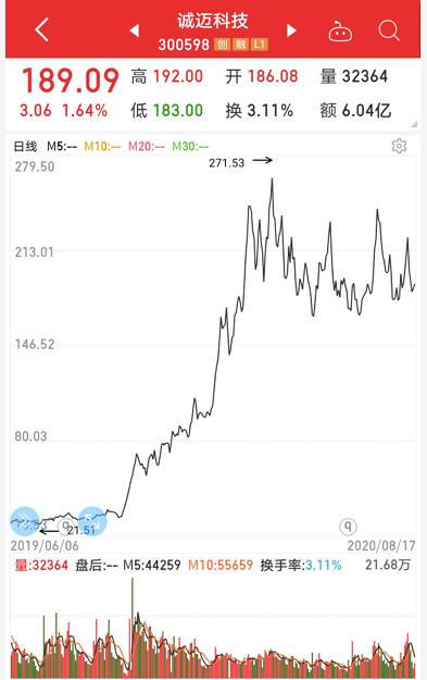 大突破！国产操作系统重磅产品发布，安全等级国内最高，概念股名单出炉，最正宗的是它（附股）