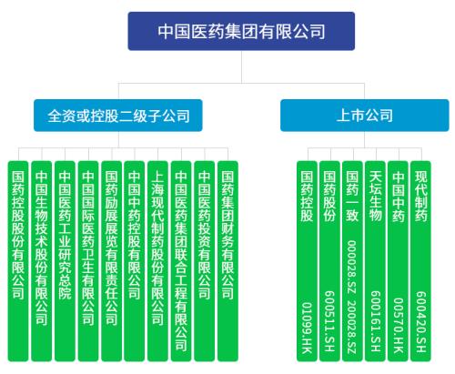 大利好！国产新冠疫苗预计年内上市，两针不到1000元，这些A股又疯涨