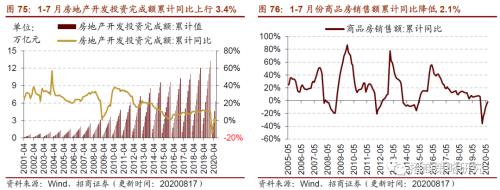 【招商策略】行业景气观察0819——中游制造量价修复，资源品价格暂稳