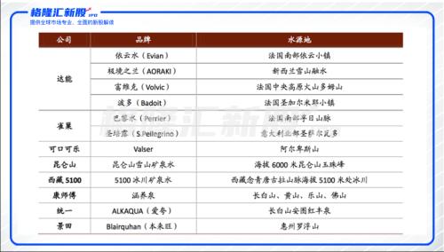 娃哈哈松口上市背后，三十年打不完的“水”仗