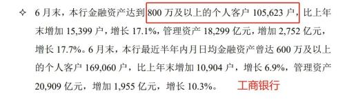 刚刚出炉！猛增1.5万亿，私行财富大爆发！“一哥”2.5万亿最牛，更有大涨26%！最新排名来了，网友