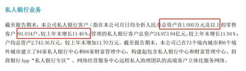 刚刚出炉！猛增1.5万亿，私行财富大爆发！“一哥”2.5万亿最牛，更有大涨26%！最新排名来了，网友