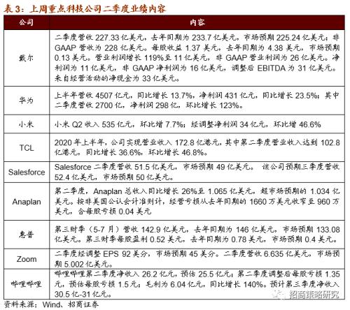 【招商策略】关注限塑大趋势下可降解新材料的投资机会——科技前沿及新产业观察周报（0901）