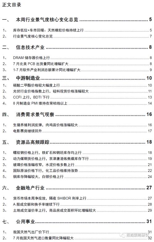 【招商策略】行业景气观察0902——天然橡胶涨价不止，软件产业利润增幅扩大