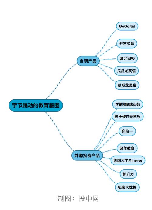 48小时后，《TikTok去哪儿》第二季来了