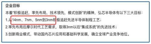 ？民族之光还是惊天巨骗？1280亿的大项目来路蹊跷，前路不清……