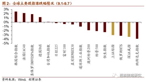 【招商策略】新《固废法》实行，关注固废处理与可降解新材料——科技前沿及新产业观察周报（0908）