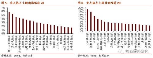 【招商策略】新《固废法》实行，关注固废处理与可降解新材料——科技前沿及新产业观察周报（0908）