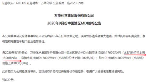 价格暴涨66%！化工重要原料触底反弹，行业巨头连续紧急调价，概念股仅此4只