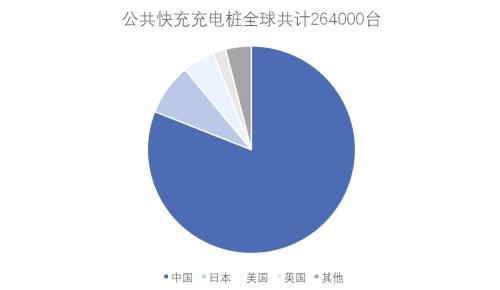 固态电池：解决「里程焦虑」的未来答案？