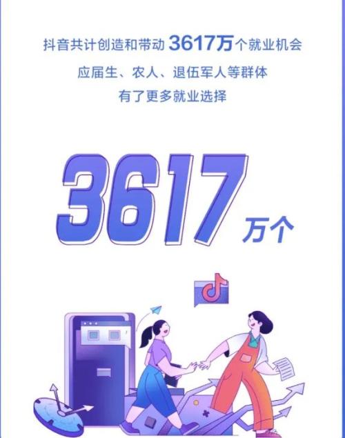 2020年上半年直播经济规模达5630亿 短视频、直播带货已成新经济形态