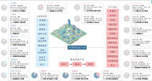 燃！鸿蒙2.0真的来了，华为：没理由不成功！（附概念股全名单）