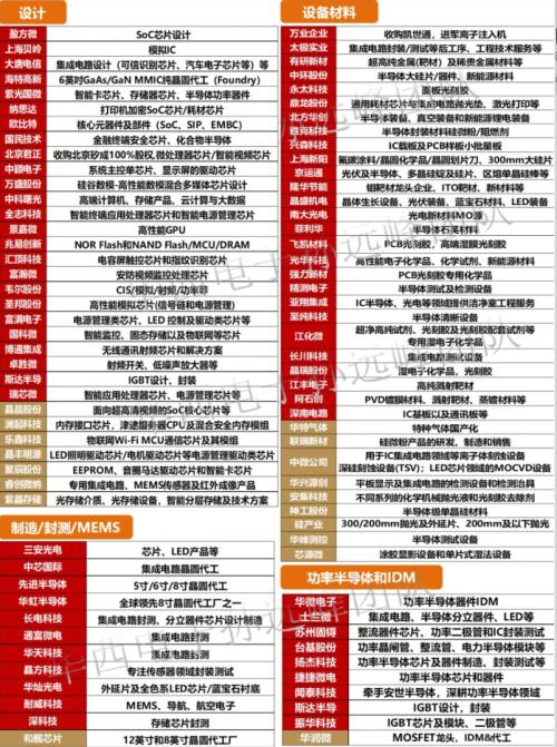 燃！鸿蒙2.0真的来了，华为：没理由不成功！（附概念股全名单）
