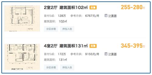 地产商最黑套路！坑你倾家荡产，这么玩的越来越多了.....