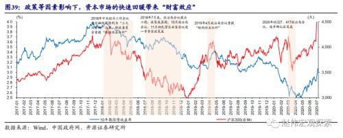 重磅深度 | 汽车：拉动经济的“第三支柱”（开源证券·赵伟）