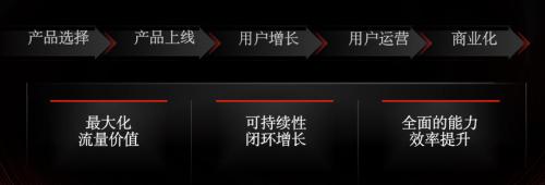 变化、难题、痛点：谁来和移动应用开发者们共克时艰