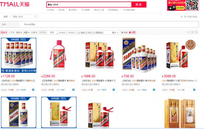 中纪委发文！白酒股“瑟瑟发抖” 机构：持续坚定推荐白酒板块