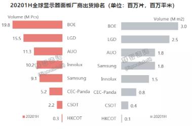 华为又有新动作，与小米同台竞争？重点瞄准这一领域，哪些股票或将受益？