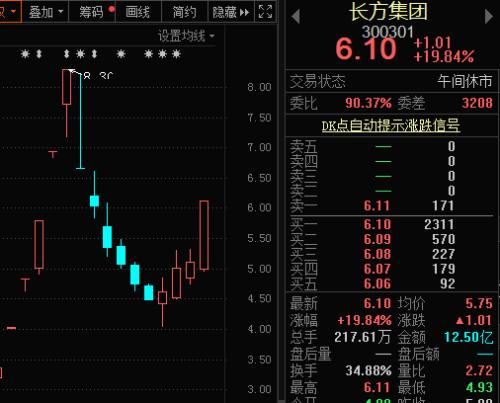 重大突破！半导体关键材料打破垄断，高纯砷年底投产，价格或暴涨180倍，概念股仅3只！第三代半导体龙头