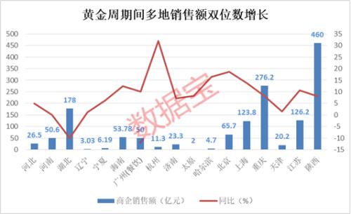 印度算盘打翻！大量海外纺织订单涌入中国，订单已排到明年5月，这些概念股站上风口