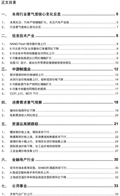 【招商策略】行业景气观察1014——资源品维持涨势，乘用车产销增幅扩大