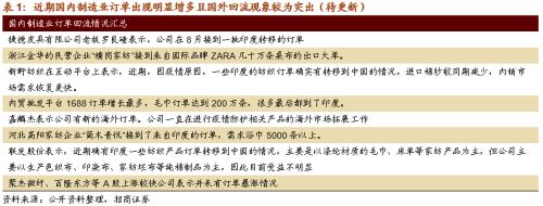 【招商策略】这个冬天哪些行业在变“暖”？——行业比较深度报告系列（1021）