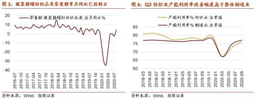 【招商策略】这个冬天哪些行业在变“暖”？——行业比较深度报告系列（1021）