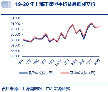 新能源车再迎“新燃点”！板块10月大幅跑赢大盘