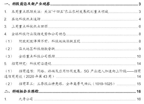 【招商策略】关注“十四五”农业农村发展规划重点领域——科技前沿及新产业观察周报（1027）