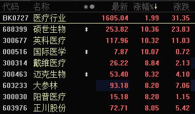 图片0