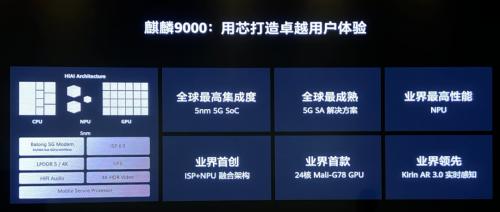 4999元起！华为Mate40国内价揭晓，比海外版便宜2000多，天猫京东“秒光”！