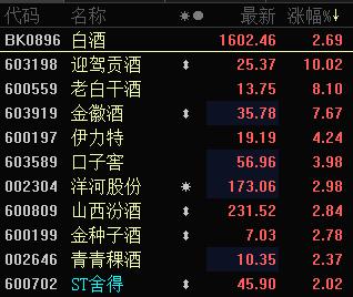 图片0