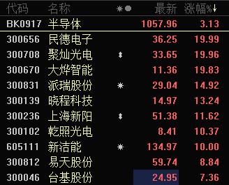 图片0