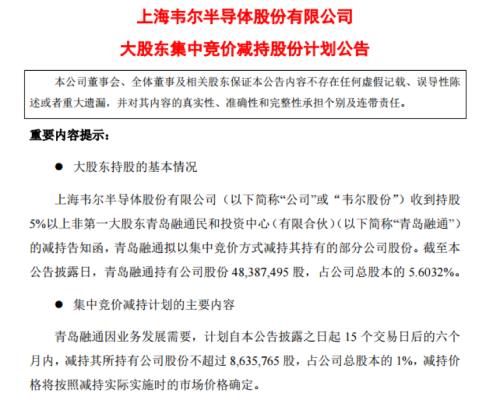 发生了什么？6倍芯片巨头罕见跌停，背后原因或是它？拟减持股来了，这些半导体+芯片股未来将遭大比例减持